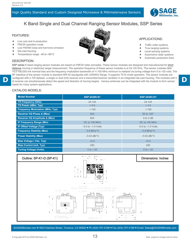 R-Sensor Modules